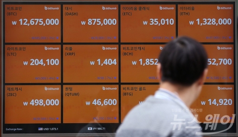 코인레일에 빗썸까지···잇단 해킹에 불안한 가상화폐 투자자
