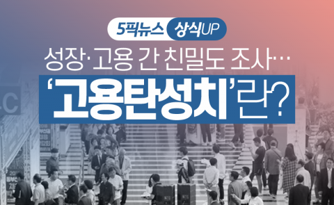 성장·고용 간 친밀도 조사···‘고용탄성치’란?