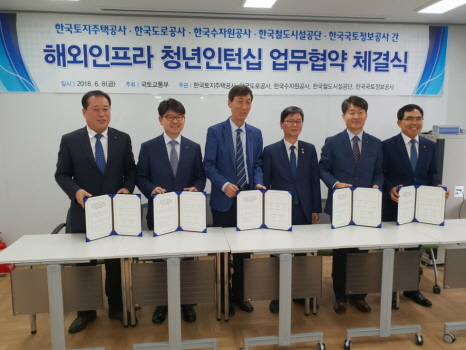 한국국토정보공사(LX), 청년일자리 해외시장 진출 나선다