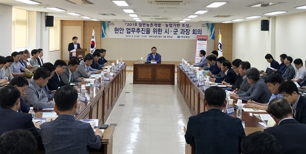 시군 농촌개발 담당과장회의가 진행되고 있다.(사진제공=경상북도)