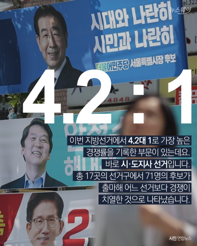 ‘7부터 4290만까지’ 숫자로 본 6.13 지방선거 기사의 사진