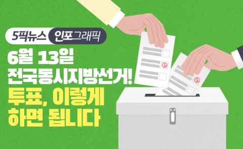 ‘용지 두 번 받는다’ 지방선거 투표 절차 한눈에 보기