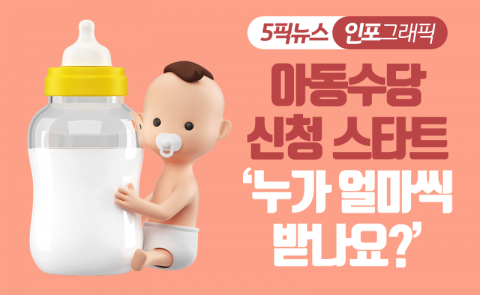아동수당 신청 스타트 ‘누가 얼마씩 받나요?’