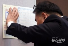 중장년, 재취업해도 월 200만원도 못 벌어