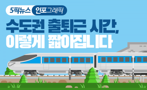 수도권 출퇴근 시간, 이렇게 짧아집니다
