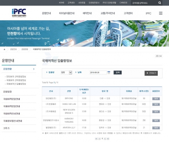 인천항 여객터미널 홈페이지 국제여객선 입출항정보 서비스 메인화면