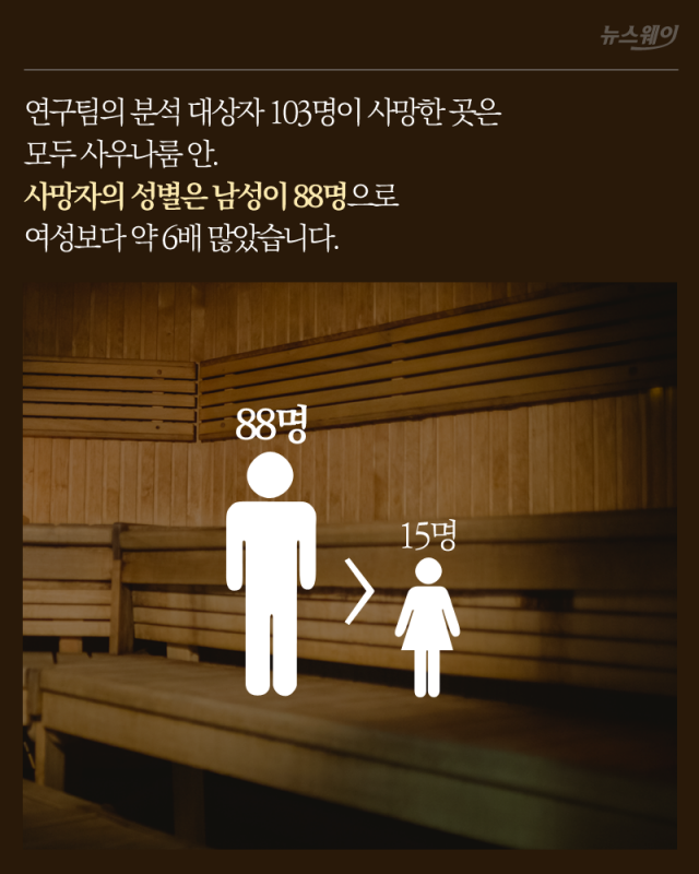 술 깨려다 영원히 못 깰 수도 있습니다 기사의 사진