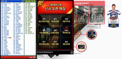 스크린야구 ‘다함께야구왕’ 매장수 부풀리기 의혹 확산
