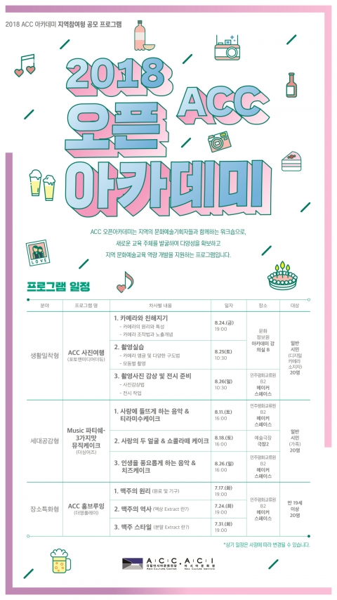 아시아문화전당, ´2018 ACC 오픈 아카데미´ 수강생 모집