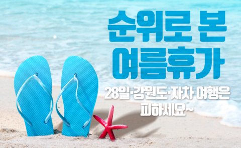 순위로 본 여름휴가, 어디로 어떻게 떠날까?