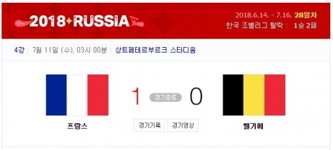 프랑스, 벨기에 1-0 ‘승’···20년 만에 ‘우승’ 도전