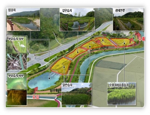 진안군,용담호 상류 인공습지 조성사업 착공