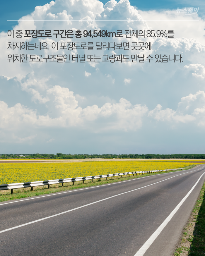 우리나라에서 가장 긴 도로터널은? 기사의 사진