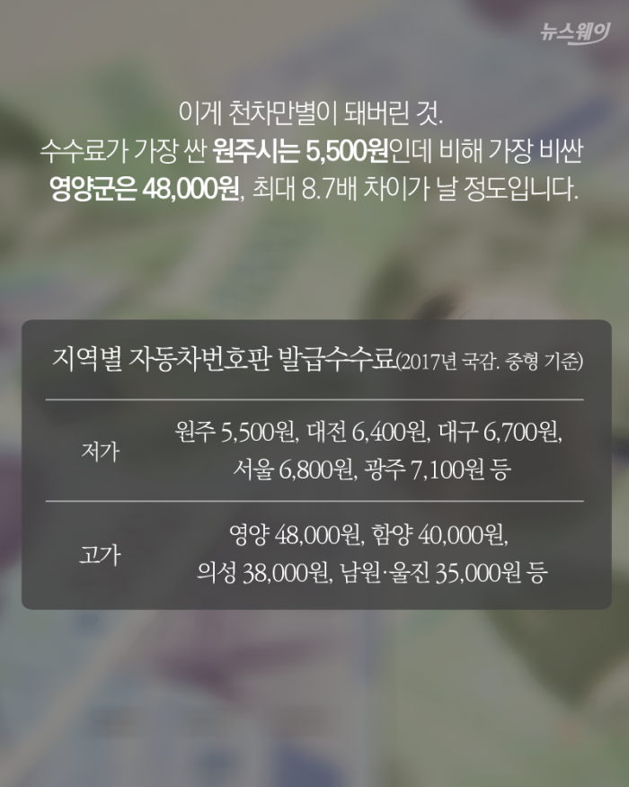 자동차번호판 수수료, 지역별로 천차만별 왜? 기사의 사진