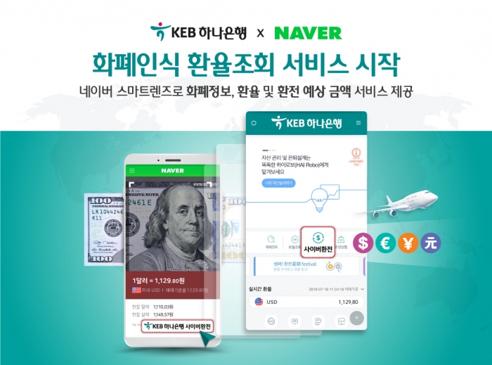 KEB하나은행이 네이버와 함께 스마트렌즈를 통한 ‘화폐인식·환율조회’ 서비스를 실시한다. 사진=KEB하나은행 제공