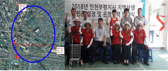 마사회 인천부평지사, 깨끗한 동네만들기 ‘클린 존’ 설치 운영
