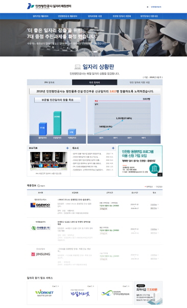 ‘인천항만공사 일자리 매칭센터’ 운영 9개월만에 누적 접속수 7만건 돌파