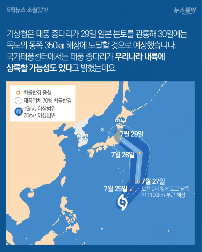 태풍 종다리 북상···‘드루와 드루와’ 기사의 사진