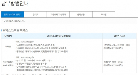재산세 납부 내일(31일)까지···기한 넘으면 3% 가산세
