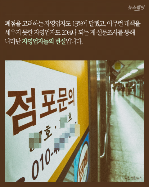 자영업자 경기전망 더 악화···민간소비 둔화·임금 상승 영향
