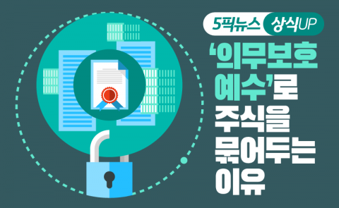 ‘의무보호예수’로 주식을 묶어두는 이유
