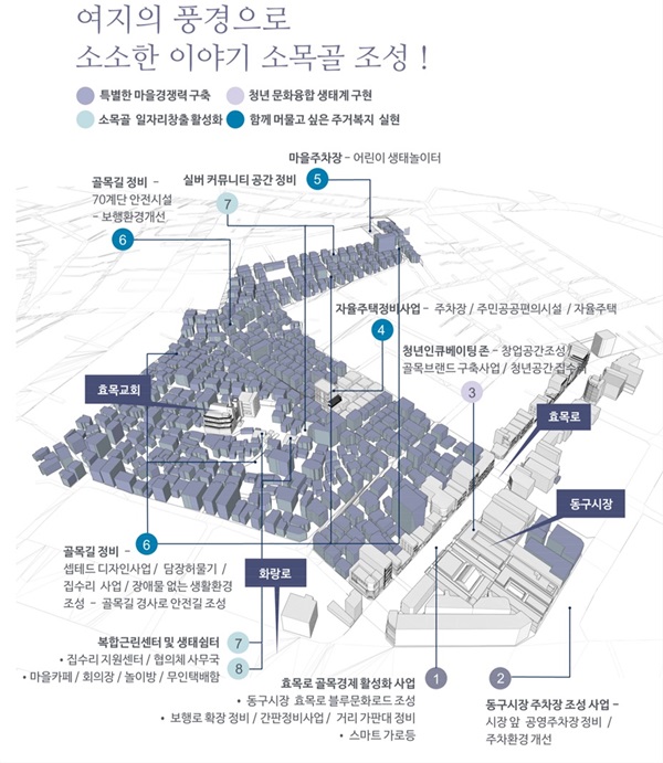 대구시, 도시재생 뉴딜 시범사업 본격 착수 기사의 사진