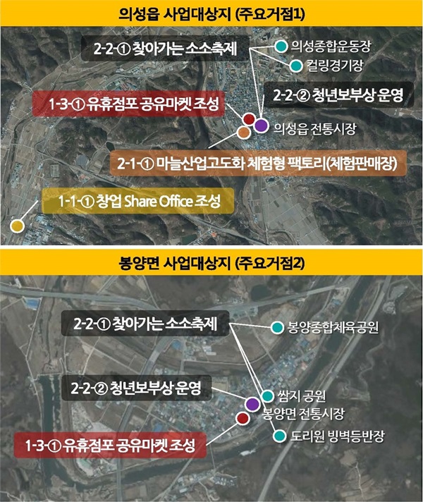 경북 의성군, '공유경제 통한 생생 활력 프로젝트' 사업 최종 선정 기사의 사진