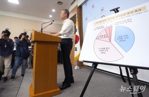 백운규 “월 200~400kWh 사용 가구 전기료 부담 줄 듯”