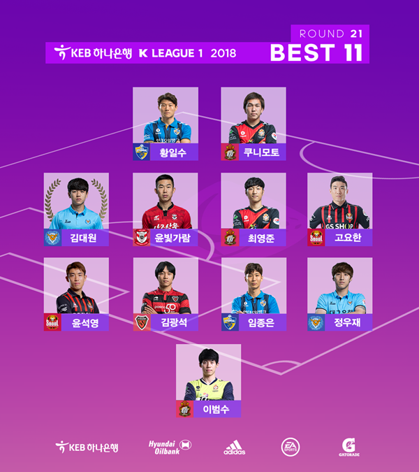 대구FC 김대원, K리그1 21R MVP 선정 기사의 사진