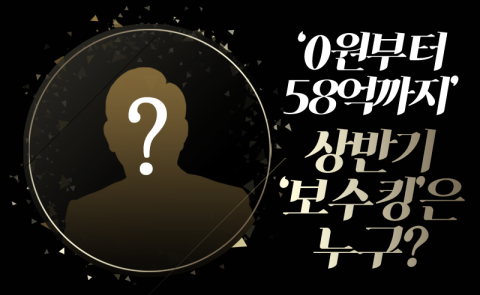 ‘0원부터 58억까지’ 상반기 ‘보수킹’은 누구?