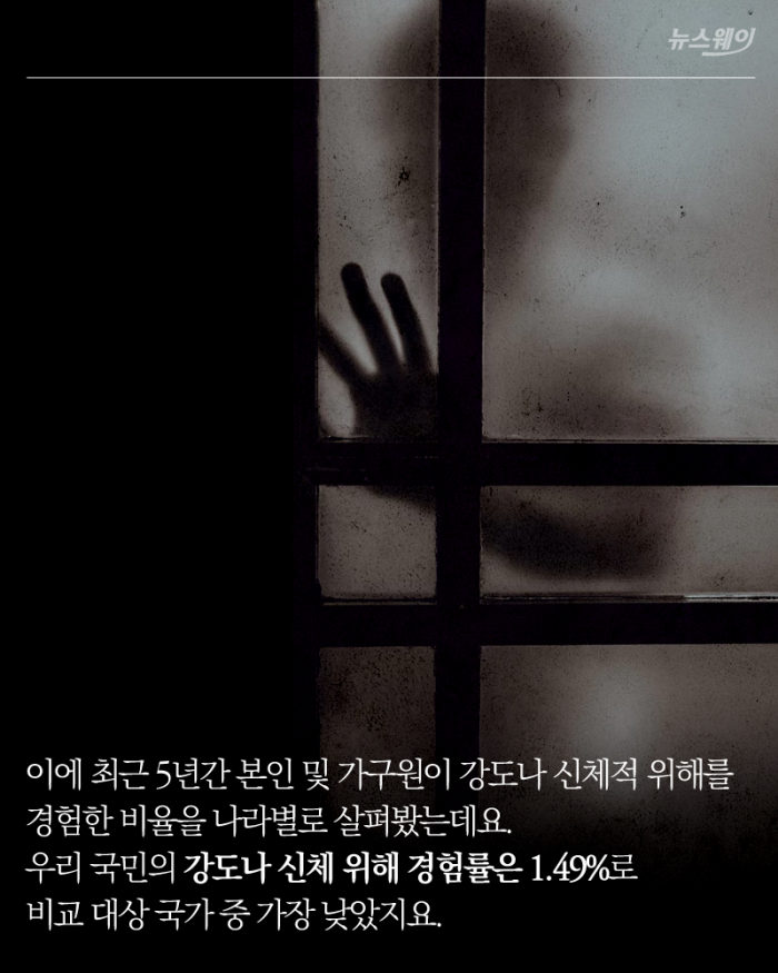 “혼자 밤길 걷기 무서워요” 불안에 떠는 한국인 기사의 사진