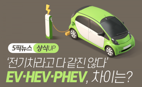 ‘전기차라고 다 같진 않다’ EV·HEV·PHEV, 차이는?
