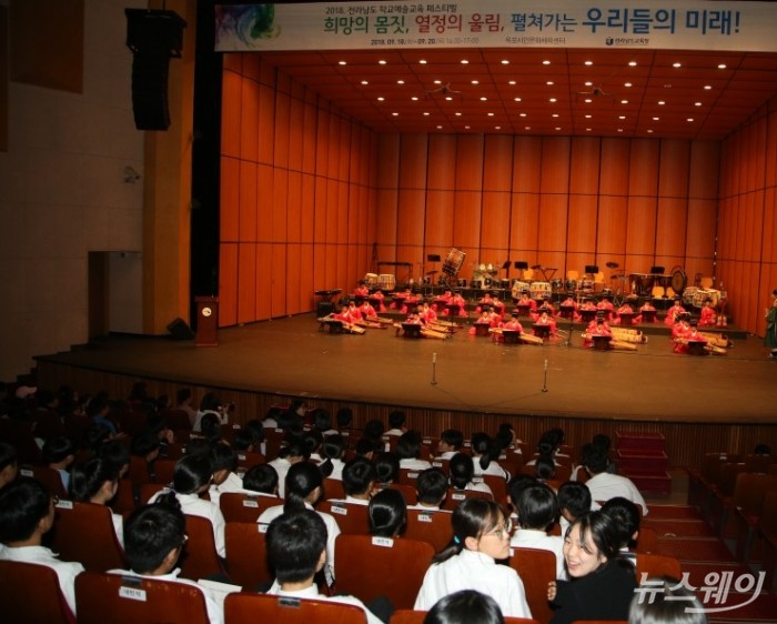 45개교 3,500여 명이 참여한 가운데 ‘2018 전남 학교예술교육 페스티벌’이 목포시민문화체육센터 대공연장에서 개막했다.(사진=전남교육청)