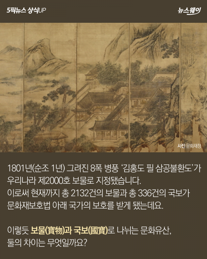 2000호 ‘보물’ 나왔다···‘국보’와 어떻게 다를까 기사의 사진