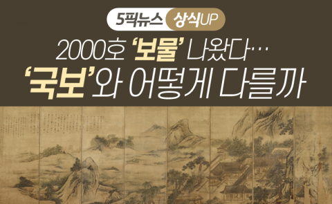 2000호 ‘보물’ 나왔다···‘국보’와 어떻게 다를까