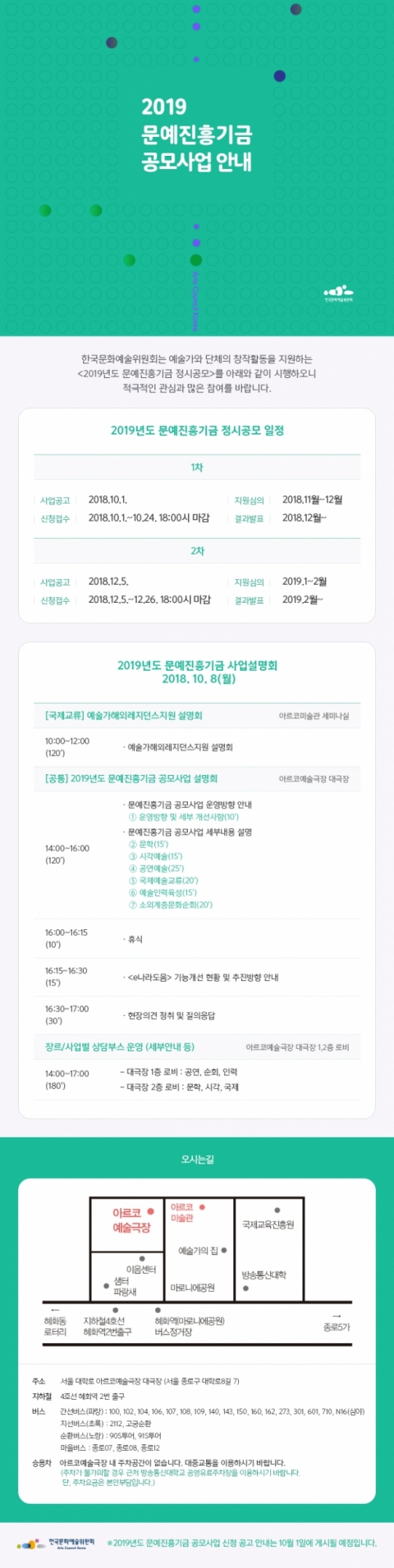 예술위, 확 바뀐 문예진흥기금 공모사업 설명회 개최