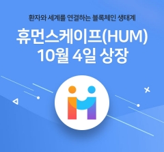 휴먼스케이프, ‘HUM 토큰’ 가상화폐거래소 CPDAX에 첫 상장
