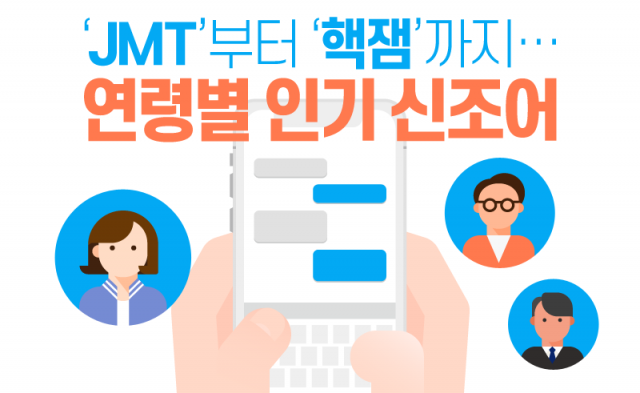 ‘JMT’부터 ‘핵잼’까지···연령별 인기 신조어