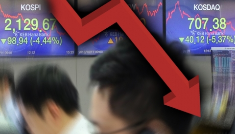 증권주 떨어지자 저가매수 나선 대주주들