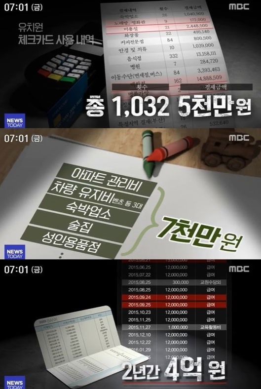 ‘원비로 명품백·성인용품까지?’···비리 유치원 명단 공개. 사진=MBC 뉴스 캡쳐