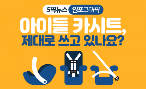 아이들 카시트, 제대로 쓰고 있나요?