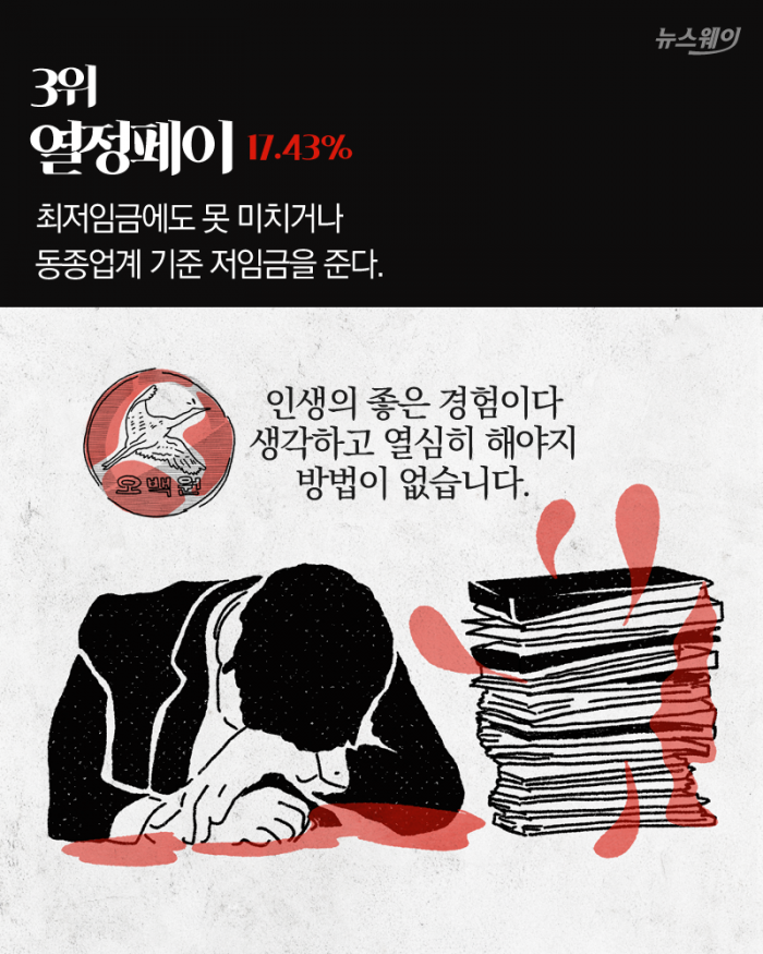 손이 곱네 한번 만져보자 에이 딸 같아서 그래 기사의 사진