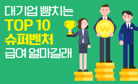 대기업 뺨치는 슈퍼벤처기업 10곳···급여 얼마길래