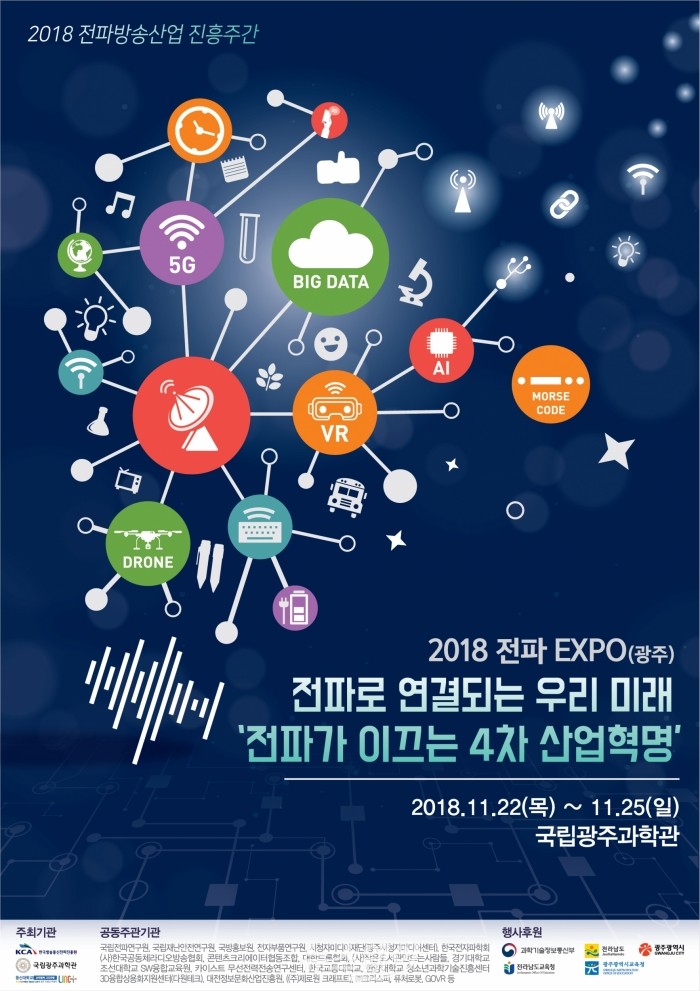 ‘2018 전파 EXPO’ 포스터(사진=국립광주과학관)