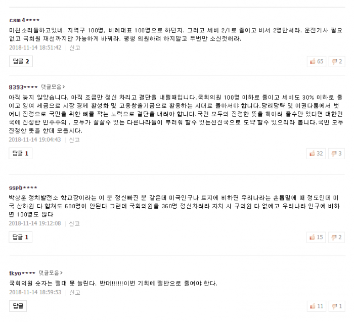 국회의원 증원을 반대하는 네티즌들의 댓글. 사진=네이버 뉴스 캡처