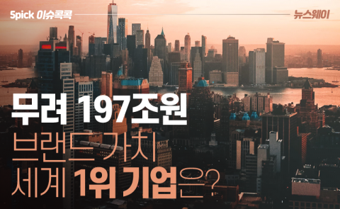 ‘무려 197조원’ 브랜드 가치 세계 1위 기업은?