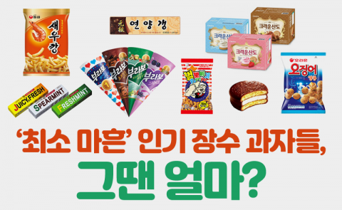 ‘최소 마흔’ 인기 장수 과자들, 그땐 얼마?