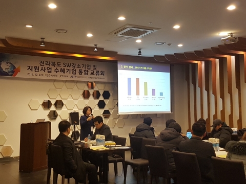 전북도, ‘융복합 SW강소기업 육성사업’ 수혜기업 교류회 개최