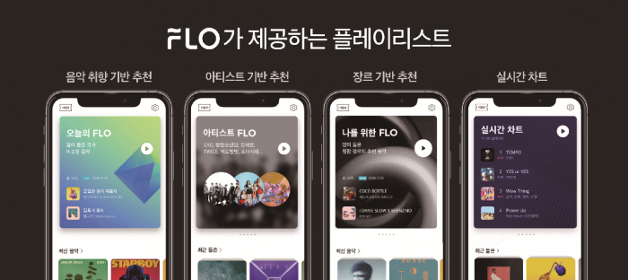 SK텔레콤이 새로운 음악 플랫폼 ‘플로(FLO)’를 11일 출시했다. 사진=SK텔레콤 제공
