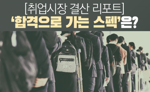 취업시장 결산 리포트···‘합격으로 가는 스펙’은?